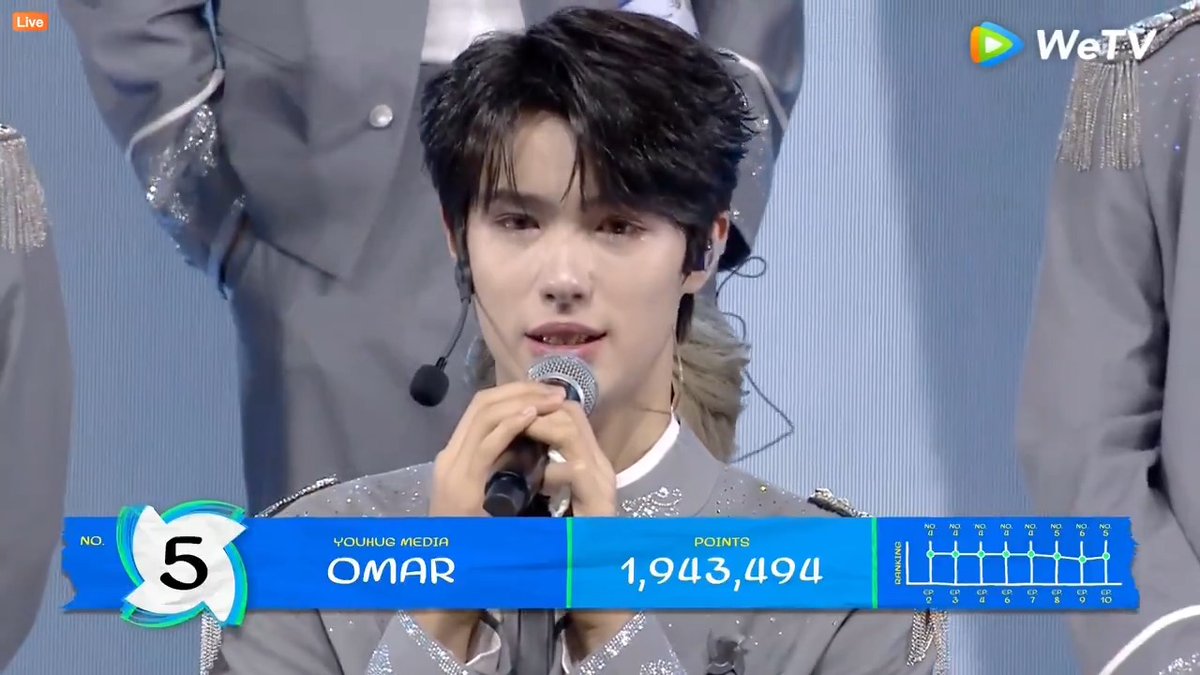 ✨ OMAR takes Rank 5 🎉 A well-deserved debut—congratulations! 💫 Can’t wait to see what the future holds for you 🌈 📺 Watch CHUANG Asia S2 Grand Debut Night on WeTV! 🔗 CHUANG Grand Debut Night #CHUANGAsiaGrandDebutNight #CHUANGAsiaS2 #CHUANGAsia