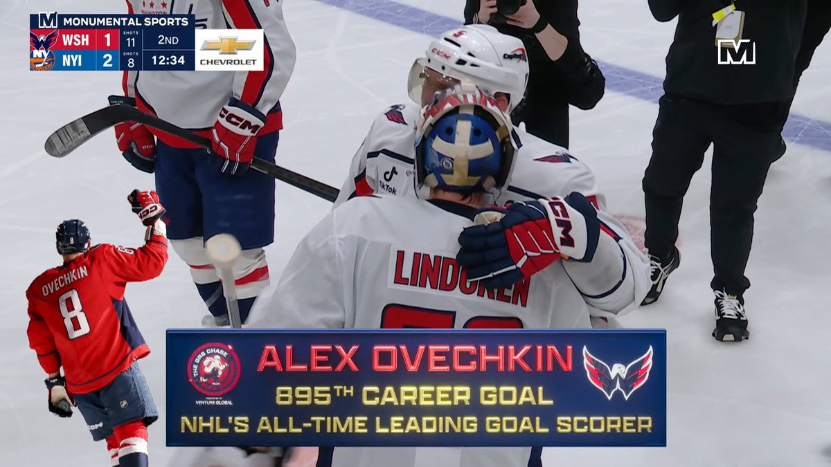 OH, CAPTAIN OUR CAPTAIN! 👏 👏 👏 Alexander Ovechkin becomes the NHL's all-time leading scorer with goal number EIGHT HUNDRED NINETY-FIVE. Unbelievable. #Gr8Chase by Venture Global | Washington Capitals