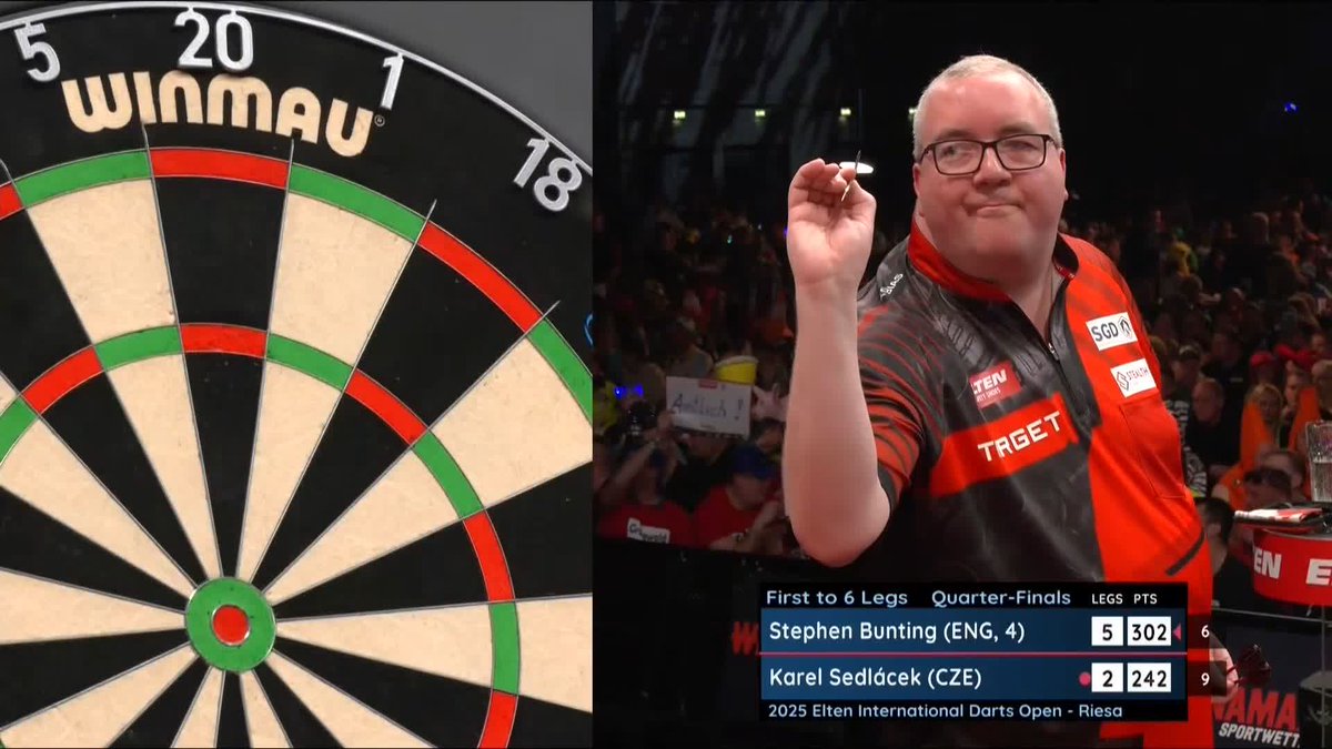 BUNTING CRUISES THROUGH! Stephen Bunting is our second confirmed semi-finalist as he halts Karel Sedlacek in the quarter-final, beating him 6-2, and setting up a tie with Luke Humphries in the next round! 📺 #ET3