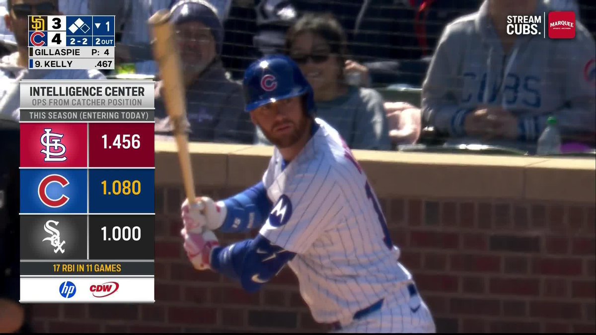 Bottom of the first inning recap 😳 Walk Walk Single Sac Fly Walk Double Fielders Choice Walk *Pitching Change* Balk Balk (yes, two balks) Line out
