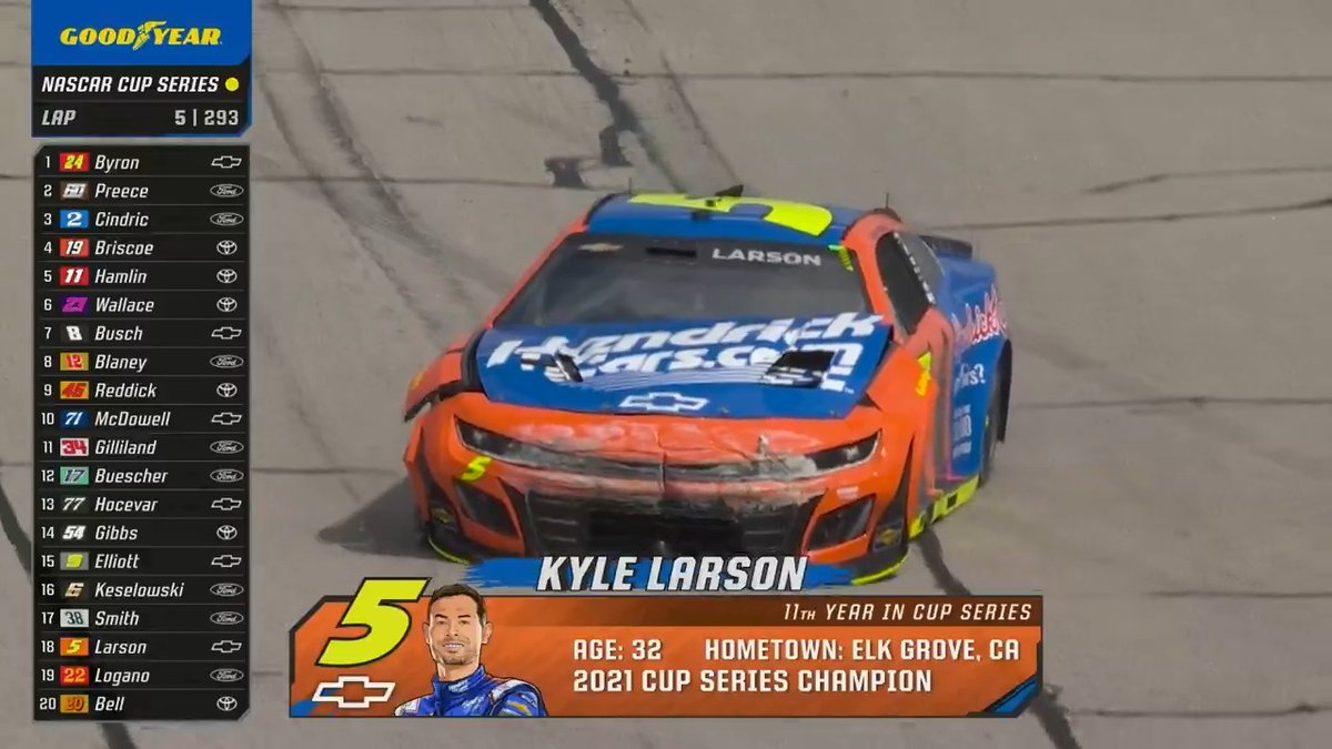 Big trouble and heavy damage for Kyle Larson! #NASCARonFS1