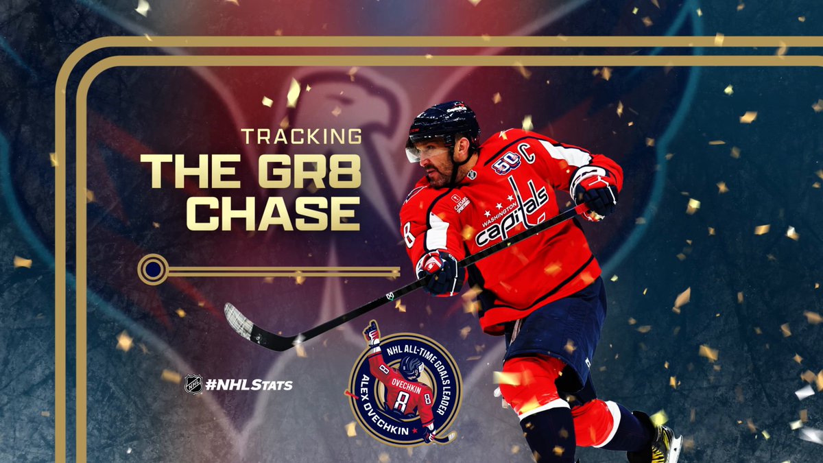 #Gr8Chase: Completed #Gr8ness: Achieved A look at Alex Ovechkin’s path to the NHL’s all-time goals record.