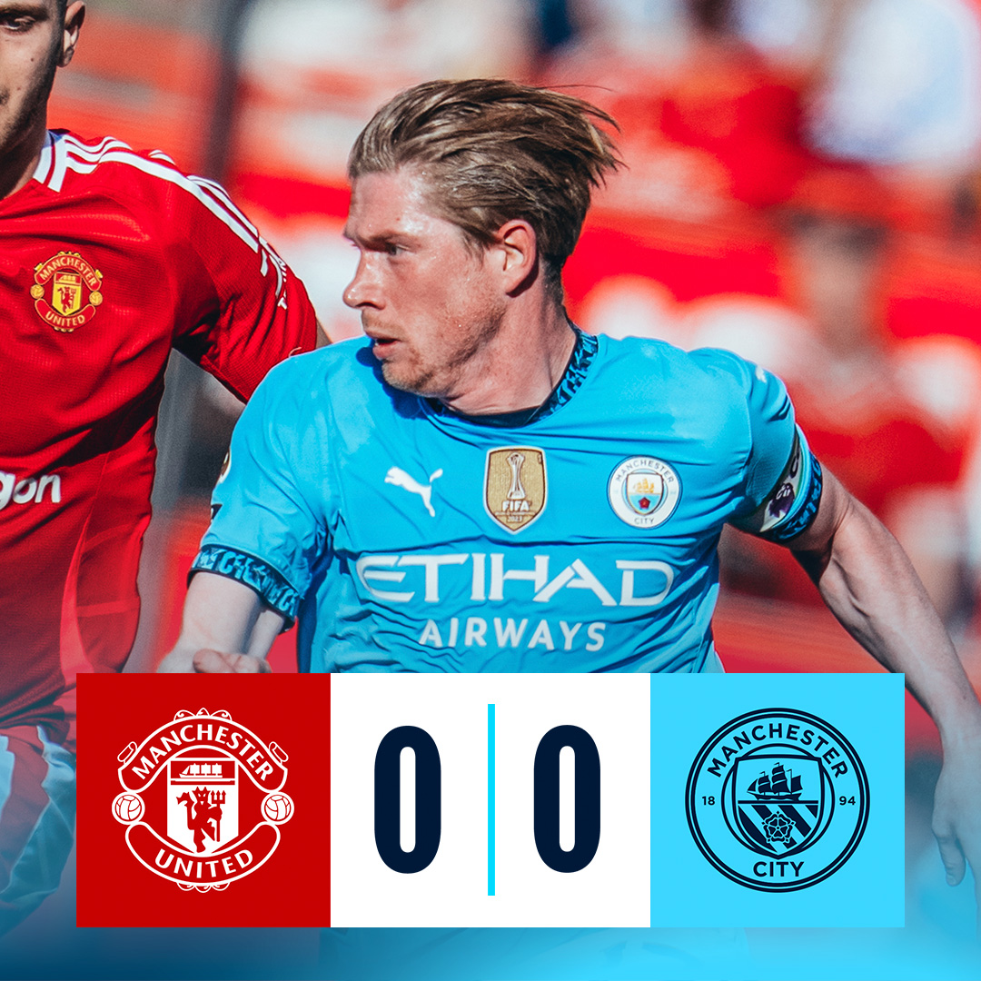The action from today's draw at Old Trafford 📺