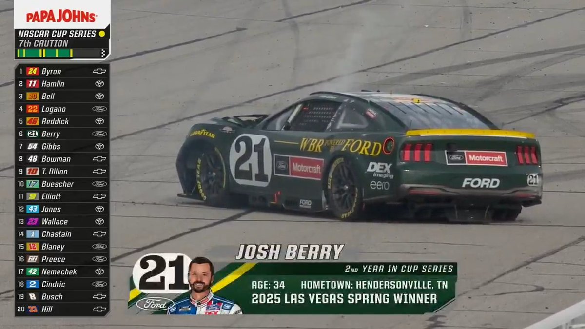 "The 45 just wrecked him." Trouble for Josh Berry at Darlington! #NASCARonFS1