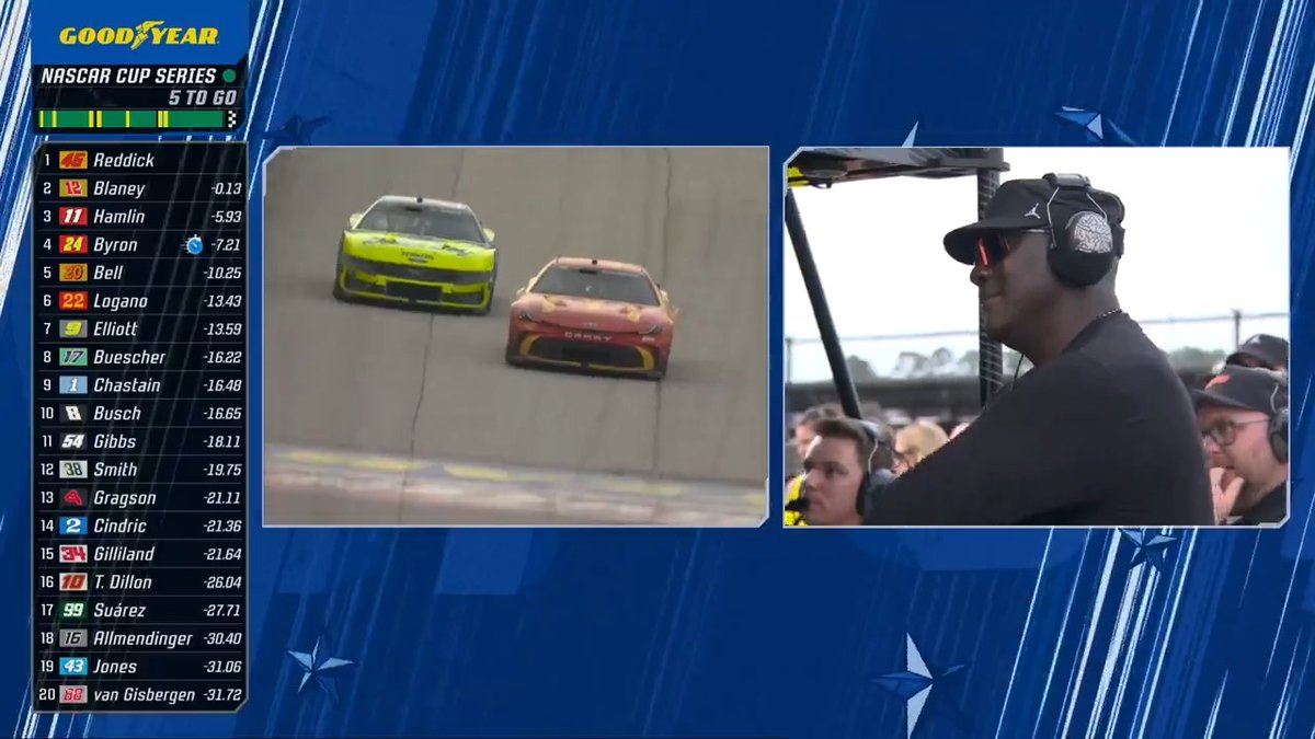 Not at all what Ryan Blaney and the No. 12 team wanted to see. #NASCARonFS1