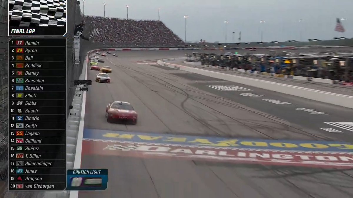 🏆🏁 BACK-TO-BACK NASCAR CUP SERIES WINS FOR DENNY HAMLIN. He gets it done in Darlington!