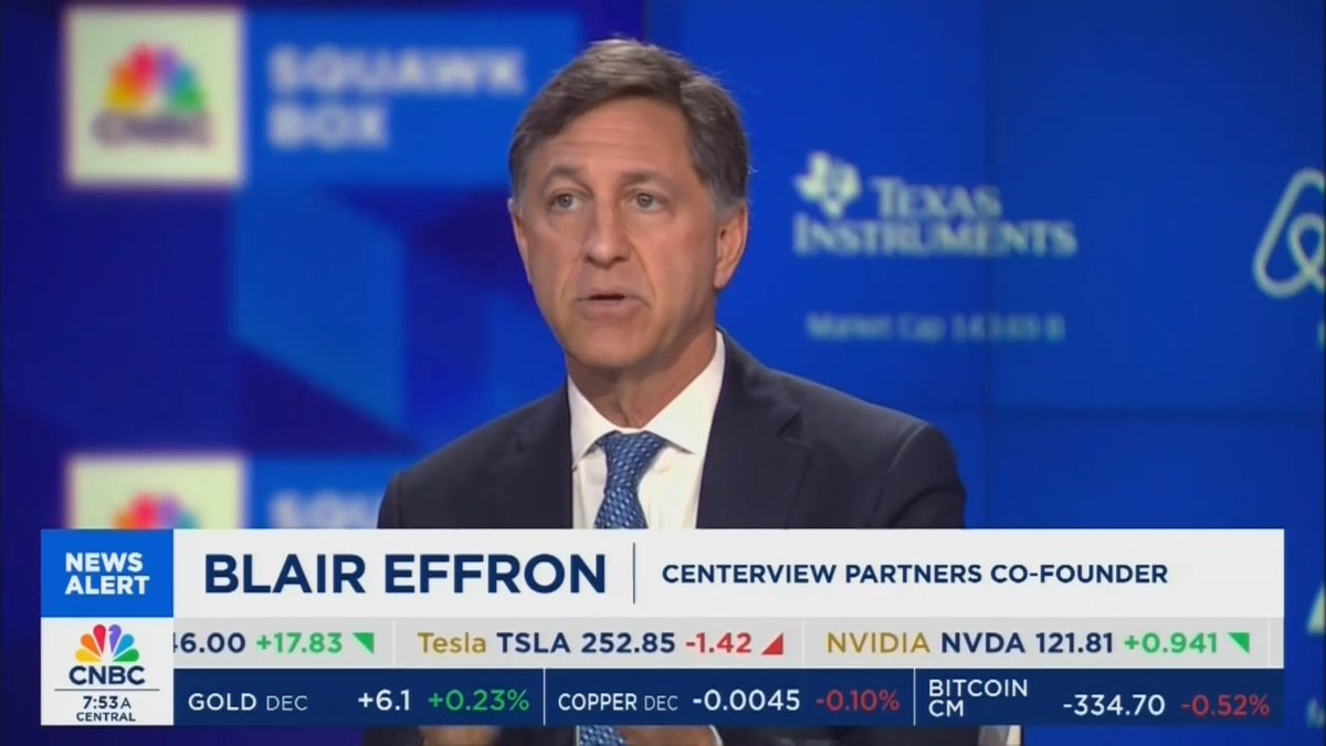 Cet analyste de CNBC disait en 2024 "Nous savons la position de Trump sur les droits de douane. Kamala Harris a une vision axée sur la croissance, la responsabilité budgétaire." Trump dit "je baisse les prix dés mon arrivée à la Maison Blanche" et est élu.