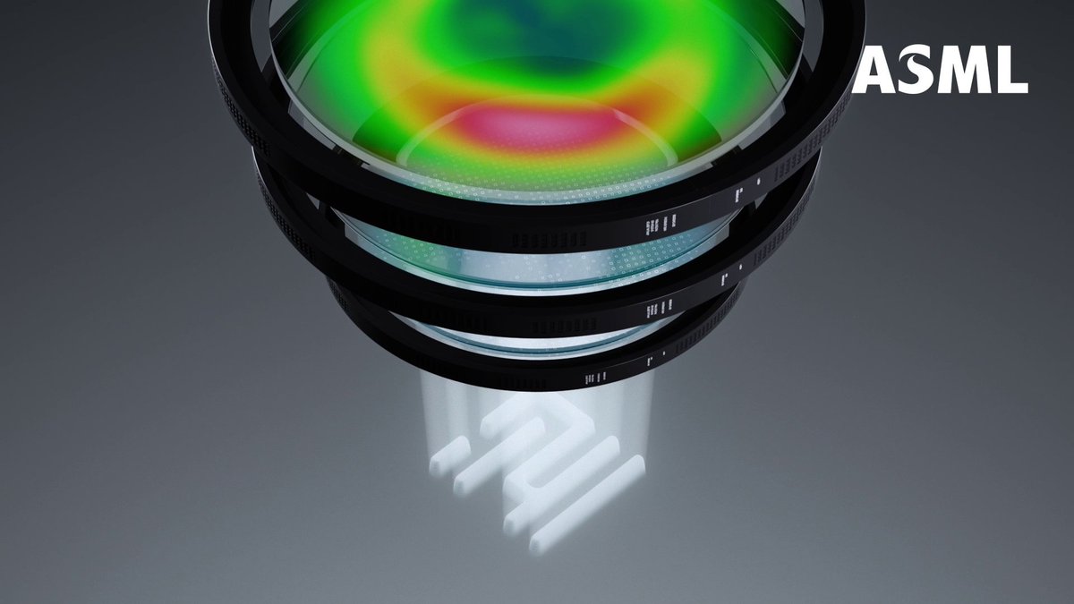Light carrying chip patterns through a lithography system can heat the system’s optics and deform the patterns. With wavefront optimization – computational lithography tools to correct chip patterns just before they reach the wafer – we ensure patterns appear exactly as intended.