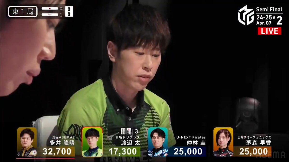 #Mリーグ 2024-25試合ダイジェスト📹 東1局1本場、#渡辺太 選手の跳満ツモ！ 東1局に放銃に回ってしまった太選手 この局は🀆暗刻の🀓🀖待ちリーチ！ 時間はかかるもしっかりツモって 暗刻の🀆が裏ドラに！ 3000・6000でトップ目に浮上！ 👇動画タップで今すぐ無料視聴