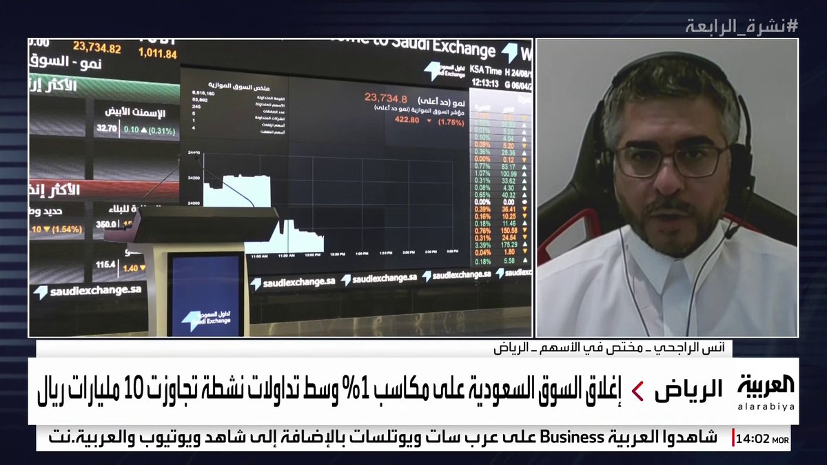 #نشرة_الرابعة | المختص في الأسهم أنس الراجحي: تسييل المحافظ الاستثمارية أسهم في هبوط سوق الأسهم السعودية بالأمس أنس الراجحي