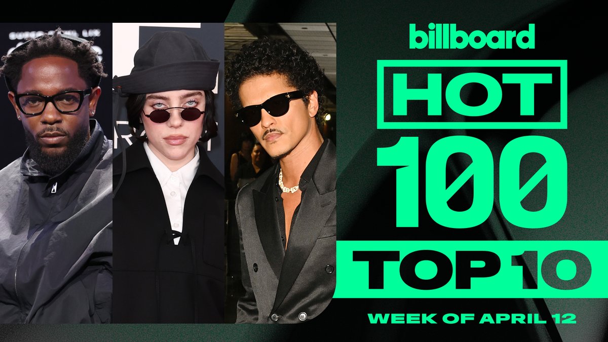 Here’s this week’s #Hot100 top 10 reveal (chart dated April 12, 2025) 📈 Watch now for the big #BillboardNews countdown to No. 1.