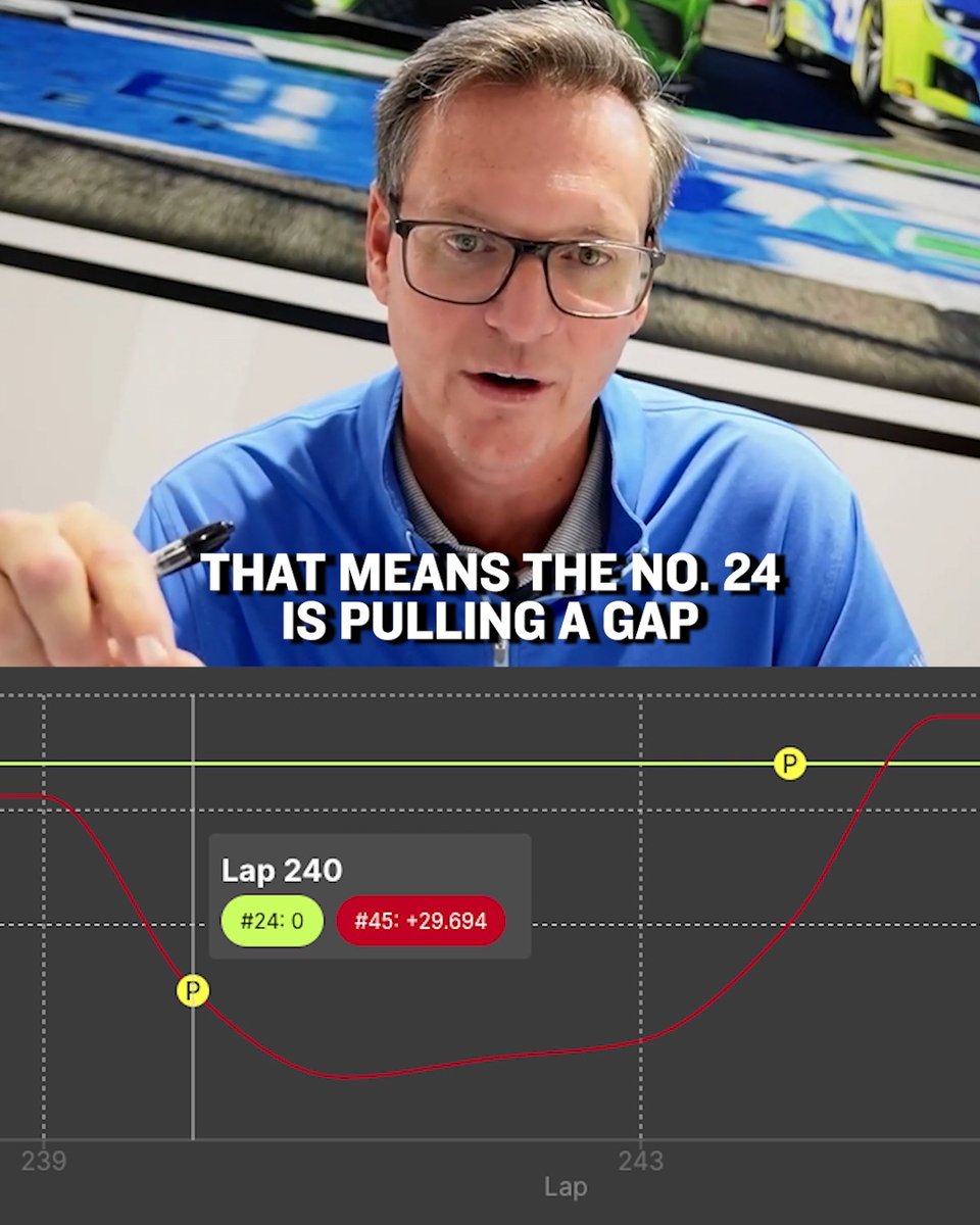 "There is no way that the No. 24 car can lose sight of both Reddick and Bell." Steve Letarte weighs in on the final pit-stop cycle at Darlington Raceway.