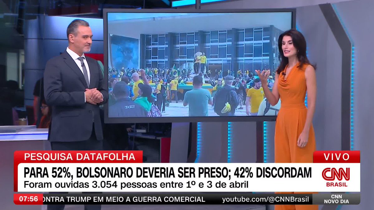 Para 52%, Bolsonaro deveria ser preso; 42% discordam; assista #CNNNovoDia