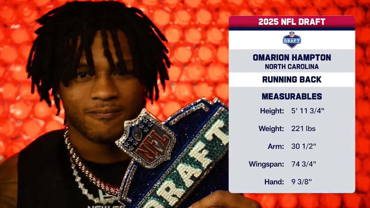 Where does Omarion Hampton rank in this year's RB class? Carolina Football | Daniel Jeremiah 📺: 2025 #NFLDraft – April 24-26 on NFLN/ESPN/ABC 📱: Stream on NFL+