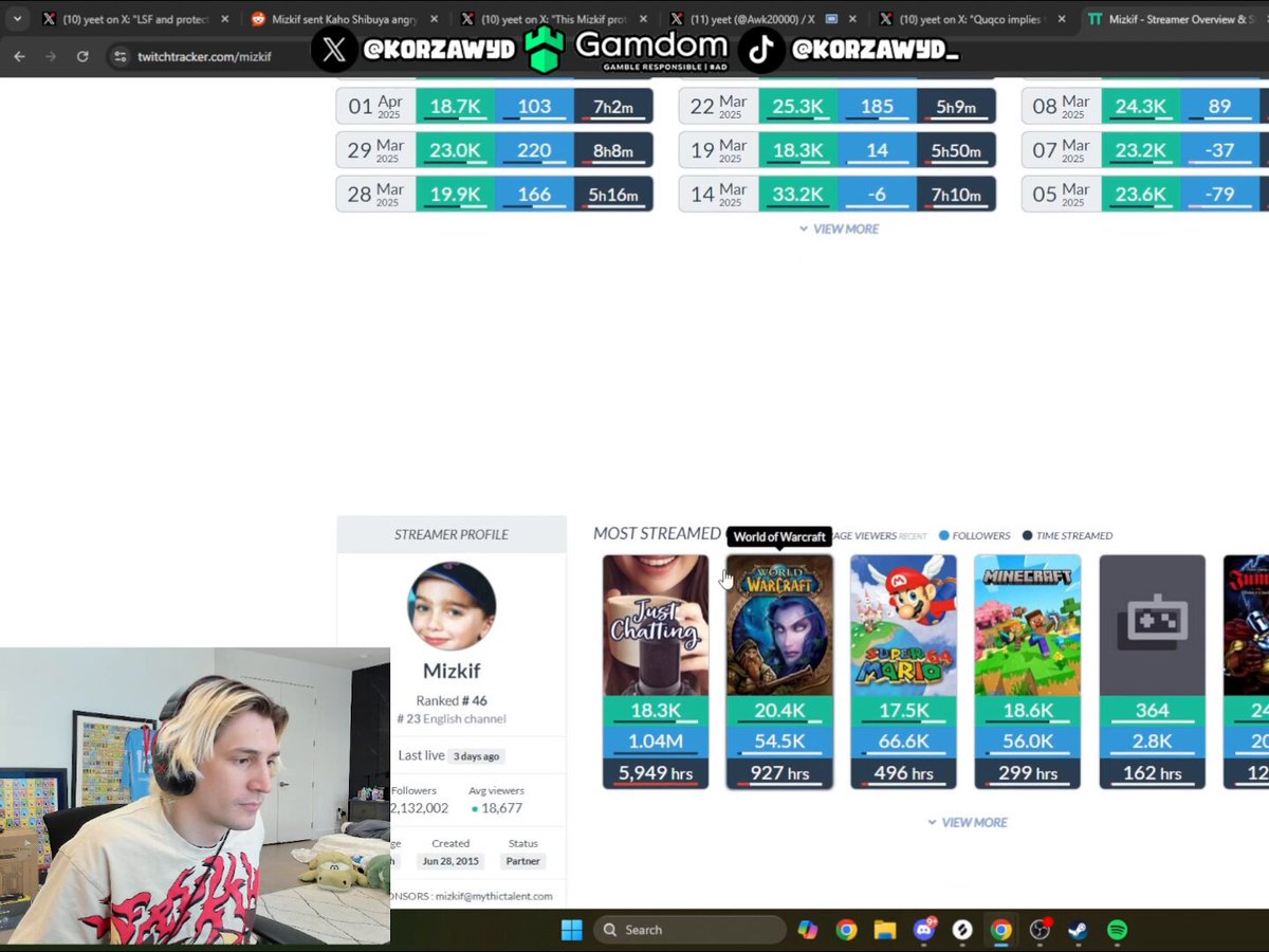 XQC just CALLED OUT some of Kai Cenats friends for BOTTING viewers on Twitch ... the chat is spamming Rakai 😳