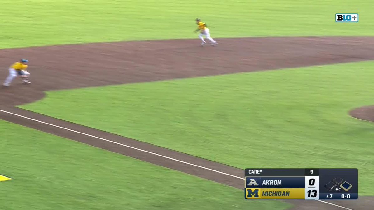 DOUBLE PLAY TO END THE GAME IN 7! THATS A NO-HITTER FOR TATE CAREY!
