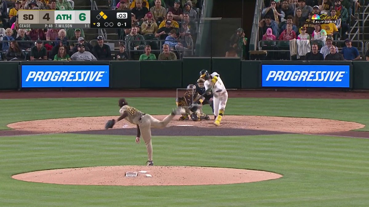 The A’s are all over Dylan Cease