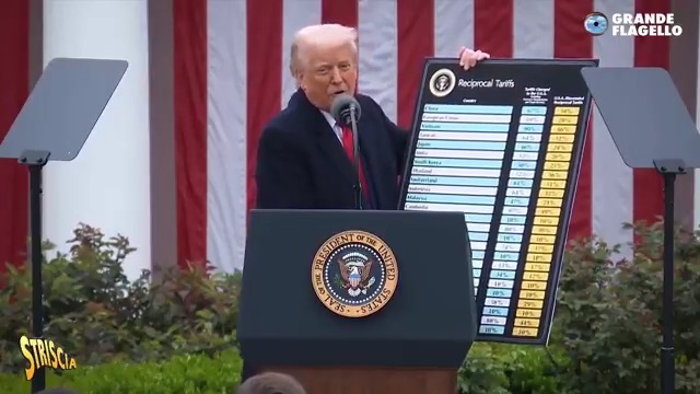 Ho aggiornato i dazi di Trump - con Striscia la notizia