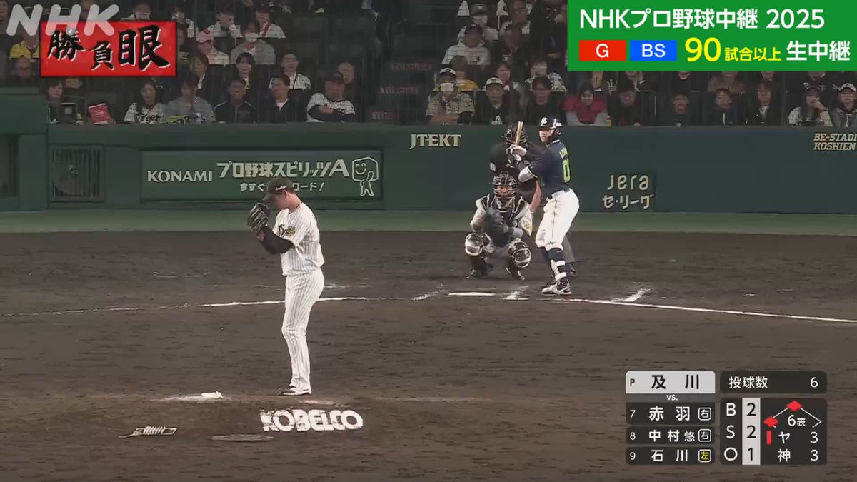 プロ野球⚾ #阪神×#ヤクルト NHK-BSで放送中！ 解説 #宮本慎也 さん #勝負眼 発動の6回表 #スワローズ 勝ち越し! このあと #タイガース 反撃なるか？ NHKプロ野球情報は👇 #tigers #swallows