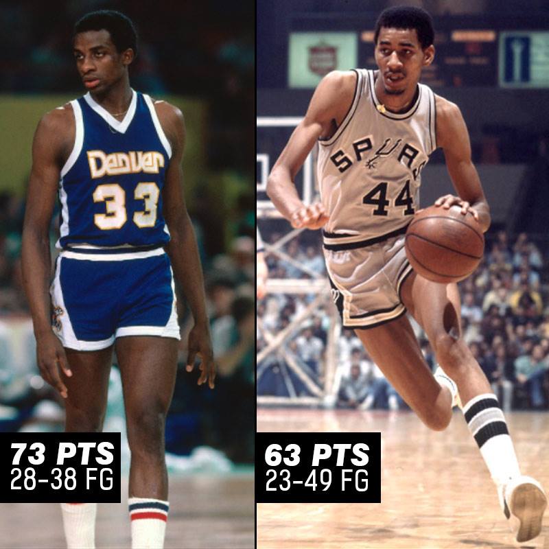 The closest scoring race in NBA history happened 47 years ago today. After David Thompson scored 73 PTS (28/38 FG), George Gervin needed 58 to win the scoring title. Ice scored 53 in the first half &amp; finished with 63 (23/49 FG, 0 3PTS).