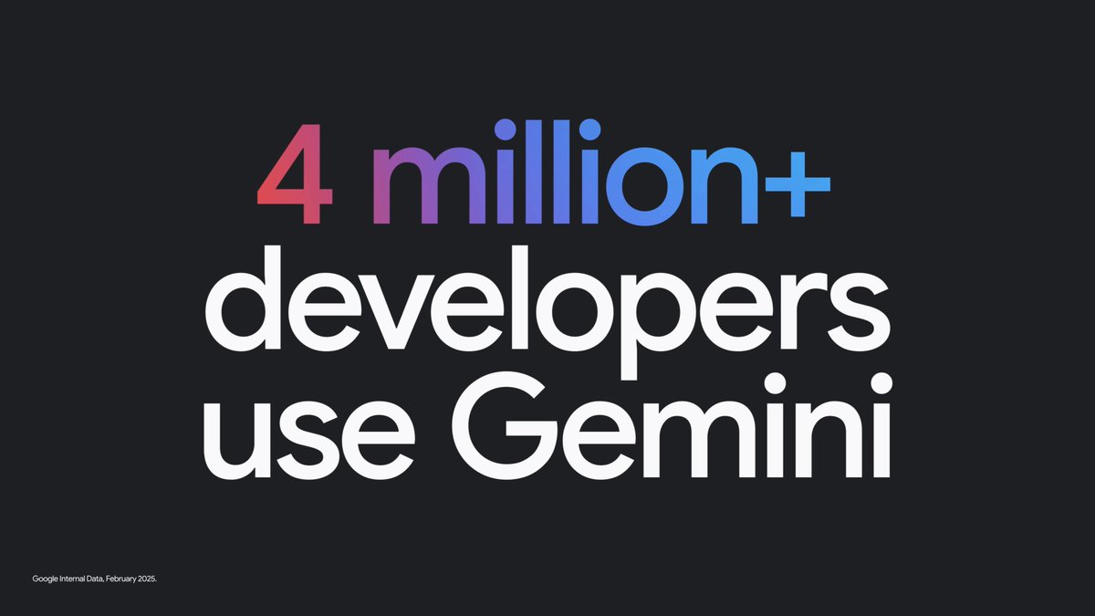 OH at #GoogleCloudNext – Google AI momentum by the numbers: ➖ 4M+ developers use Gemini ➖ 20x increase in Vertex AI usage last year ➖ Over 2 billion AI assists are provided monthly to business users within Google Workspace