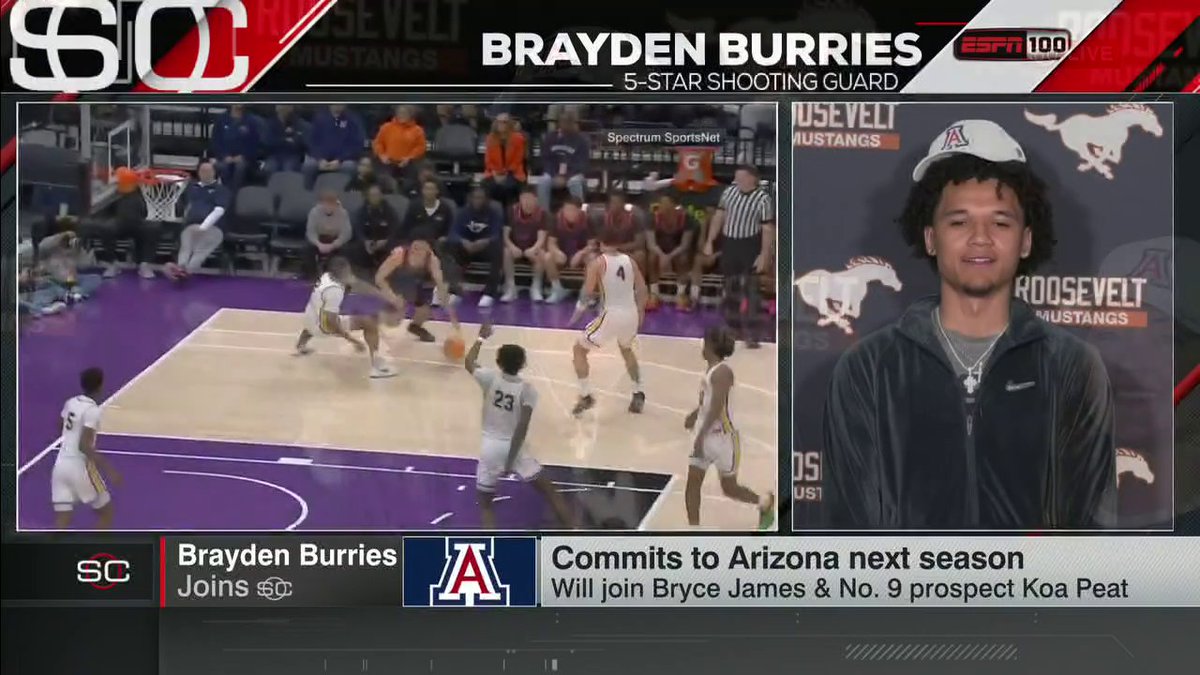 Brayden Burries credits coach Tommy Lloyd’s play style as a key factor in his decision to commit to Arizona 🙌