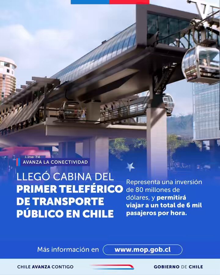 ¡Ya llegó la primera cabina del Teleférico Bicentenario! 🚡 Conectará Providencia y Huechuraba, reduciendo de 45 a tan sólo 13 minutos el tiempo de viaje. Tendrá 121 cabinas con capacidad para 10 personas, moviendo hasta 6 mil pasajeros por hora.💲Inversión de US$80 millones.