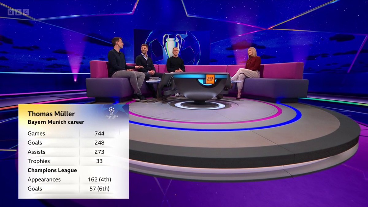 Thomas Muller didn't get his Bayern Munich fairytale despite scoring against Inter. And the German giants could have handled his exit better, say Thomas Hitzlsperger and Rory Smith 🤔 #UCL #BBCFootball