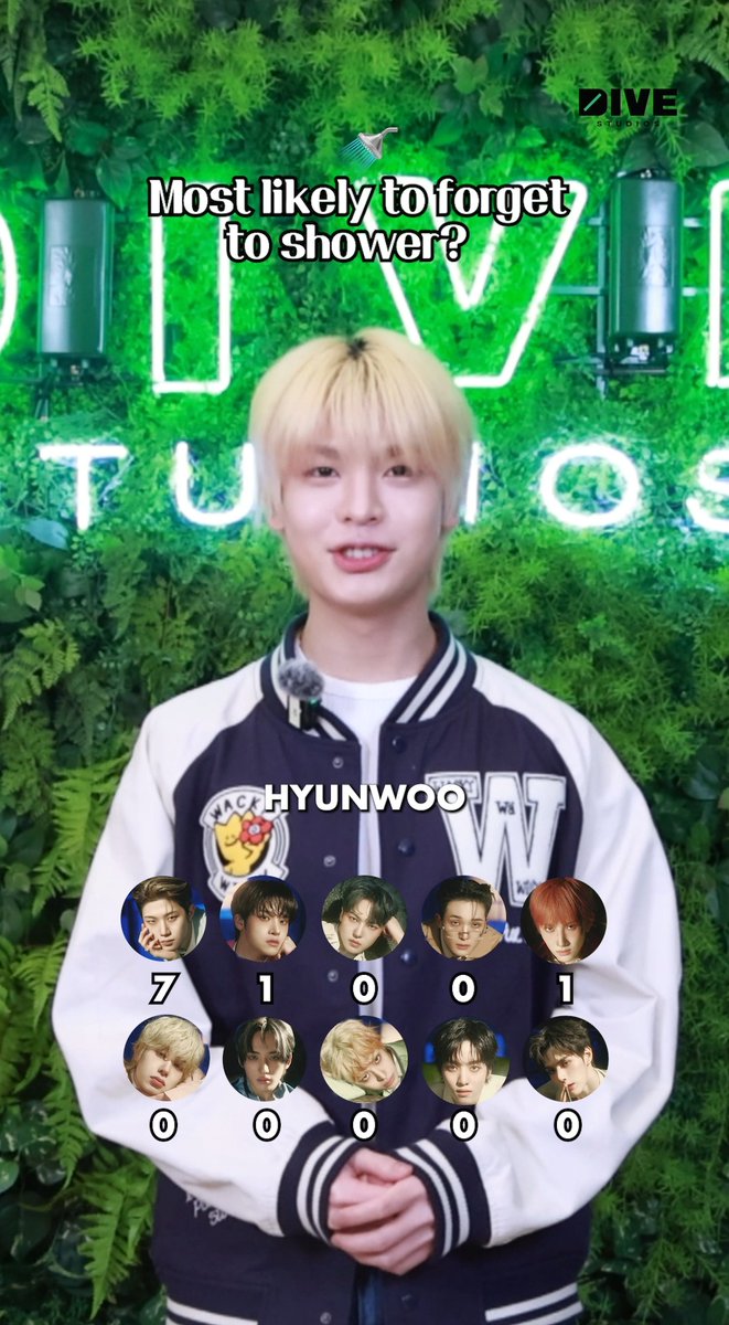 Who’s most likely to cry in xikers?🥺 xikers(싸이커스) #xikers #MINJAE #JUNMIN #SUMIN #JINSIK #HYUNWOO #JUNGHOON #SEEUN #YUJUN #HUNTER #YECHAN #DIVEStudios