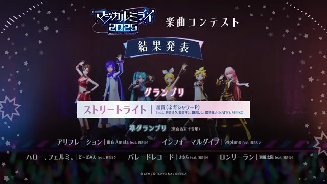 🎊初音ミク「マジカルミライ 2025」楽曲コンテスト✨ 本日、結果発表を行いました🥳 グランプリ作品は… 👑ストリートライト / 加賀(ネギシャワーP)（加賀(ネギシャワーP)） ライブステージにて披露決定です💚💛🧡🩷❤️💙 結果発表動画はこちら！ ▷▷▷ #マジカルミライ2025