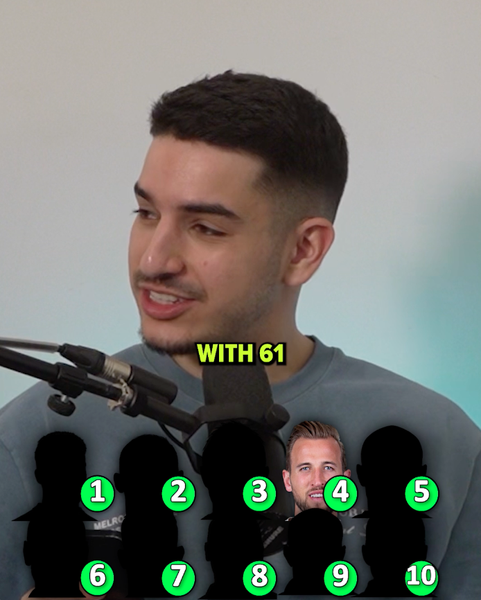 Guessing the players with the most match-winning goals in Premier League history 🤔 (w/Lyés, Kam #8🏁)