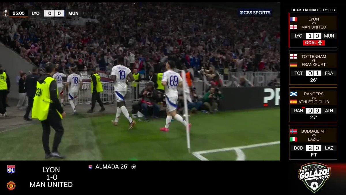 FORMER MLS STAR THIAGO ALMADA'S FIRST EUROPEAN GOAL COMES AGAINST MANCHESTER UNITED 🎯