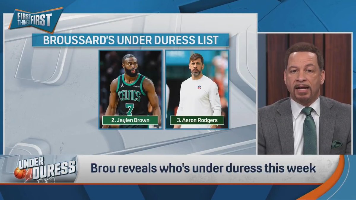 .Chris Broussard has Nikola Jokic under duress in this week’s BUD List: “I wanna see the beast in the playoffs…but I wanna see the beast in the offseason too.”