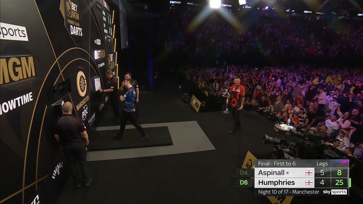 ASPINALL WINS IN MANCHESTER! ‼️ Nathan Aspinall recovers from 3-0 down to beat Luke Humphries in the final 🚨