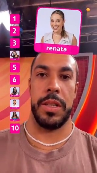 Maike faz ranking dos participantes do #BBB25 👀 O que acharam?