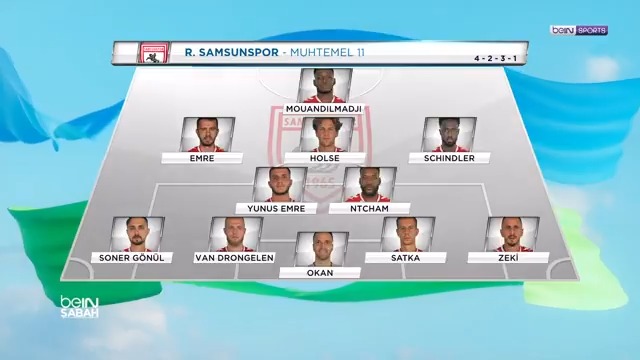 🔴⚪ Samsunspor x Galatasaray 🟡🔴 | #SAMvGS 📝 Muhtemel 11’ler ⚔️ Takım karşılaştırmaları 🗣️ Elif Gökalp &amp; Alper Öcal | #beINSABAH