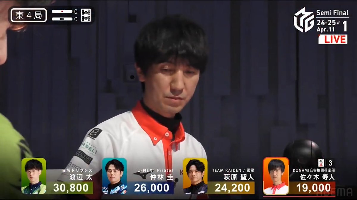 #Mリーグ 2024-25試合ダイジェスト📹 東4局、#佐々木寿人 選手の親満貫ツモ！ 4着目で親番を迎えた寿人選手 4巡目に七対子赤1の🀋単騎の七対子を迷わず即リーチ！ 🀋はなんと山に3枚！ スムーズにツモって4000オールでトップ目に浮上！ 👇動画タップで今すぐ無料視聴