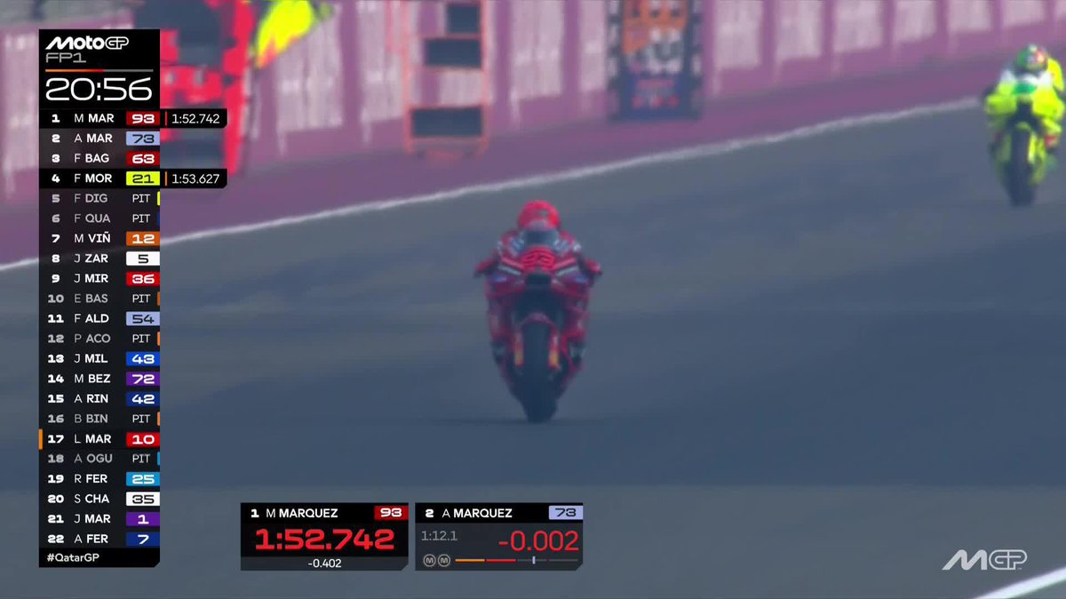 Red alert 🔴 Marc Márquez storms into the 1:52s! #QatarGP 🇶🇦