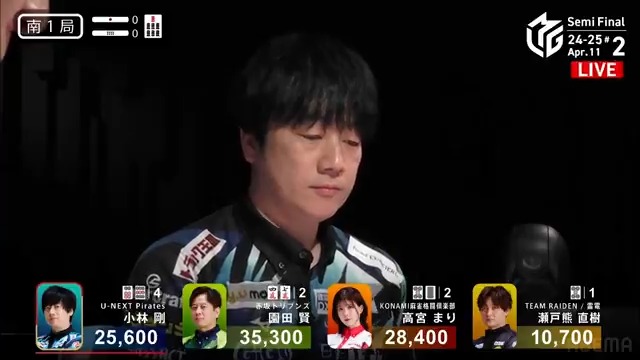 #Mリーグ 2024-25試合ダイジェスト📹 南1局、#小林剛 選手の親跳満ツモ! 親番の小林選手、平和ドラ1赤1の🀞🀡待ちでリーチに出る! 子方3選手も全員テンパイを入れる中 小林選手が一発で🀡ツモ! 6000オールでトップ目に浮上して連荘! 👇動画タップで今すぐ無料視聴