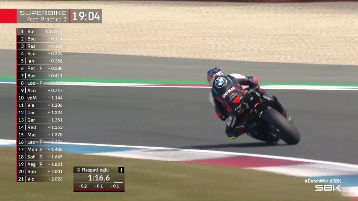 P8➡️P3➡️P2 Toprak Razgatlıoğlu is becoming faster and faster🔥🕐 #DutchWorldSBK 🇳🇱