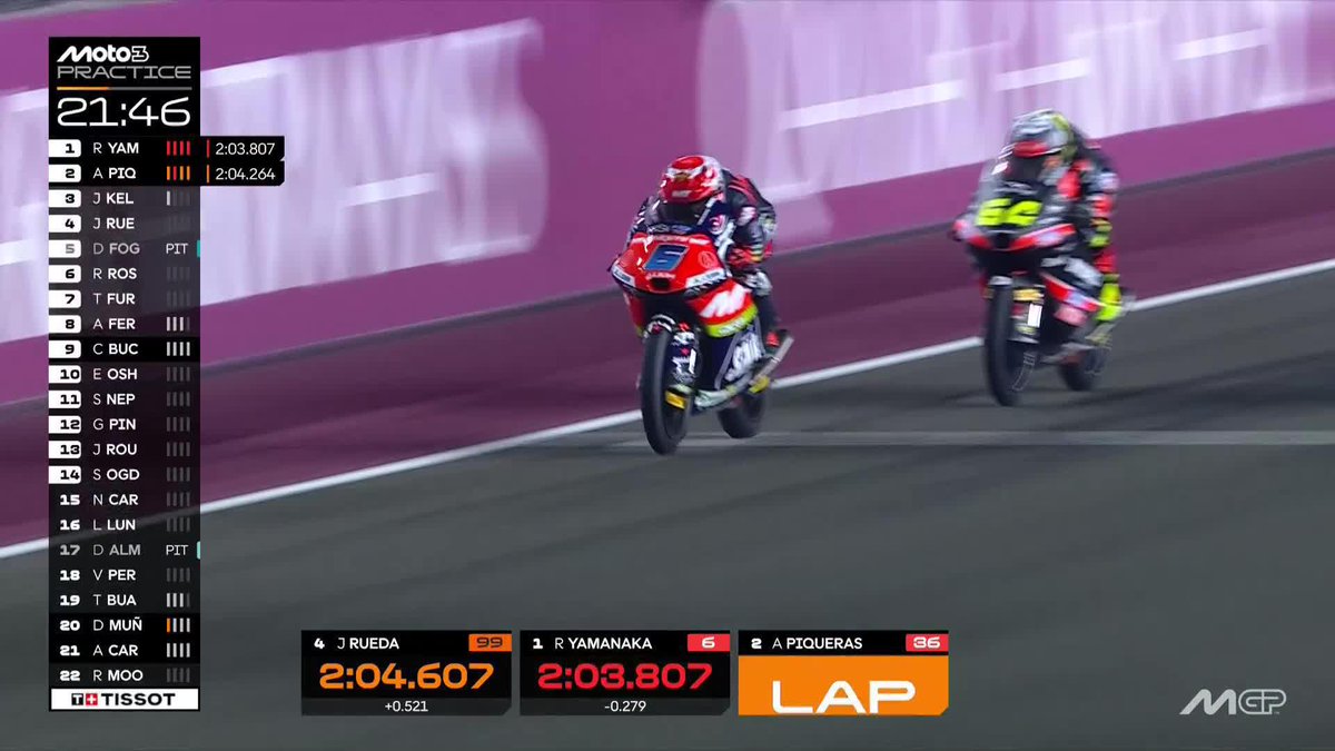 🔥 Ryusei Yamanaka #6 in fine form here! No one can match his pace so far #QatarGP 🇶🇦