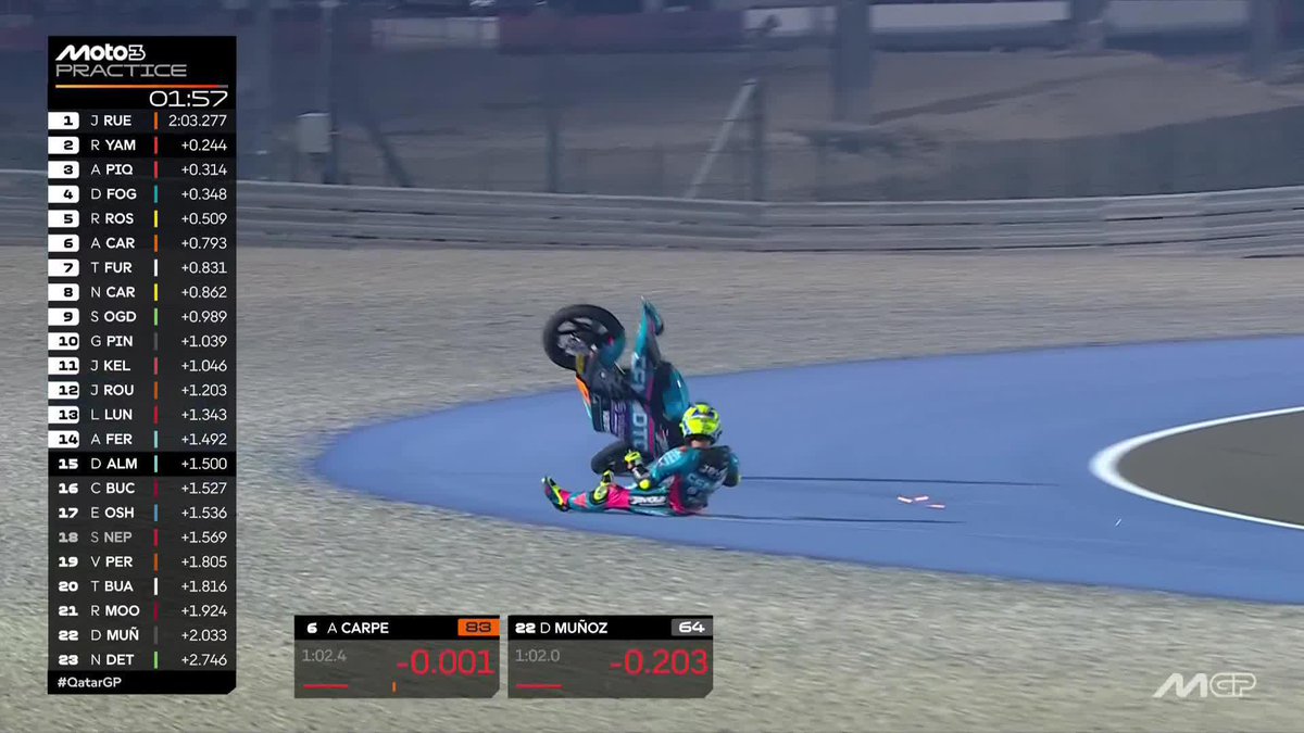 Late mayhem! Contact between Dennis Foggia and Adrián Fernández, and the Italian crashes out 🤯 #QatarGP 🇶🇦