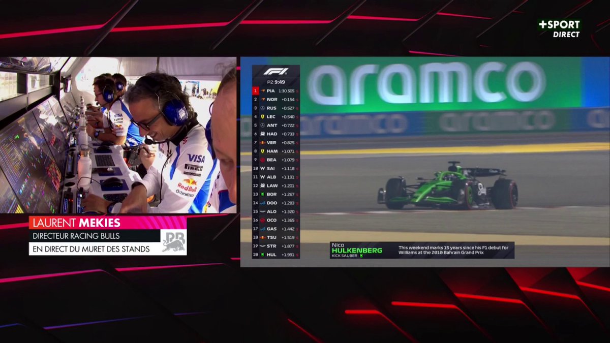 "Isack a fait un très très bon tour, il est en confiance avec la voiture" 💪 Laurent Mekies est en direct avec nous depuis le muret des stands et débriefe un très bon vendredi pour son équipe ! Le Français termine 6e de la FP2, devant Verstappen. #BahrainGP #F1