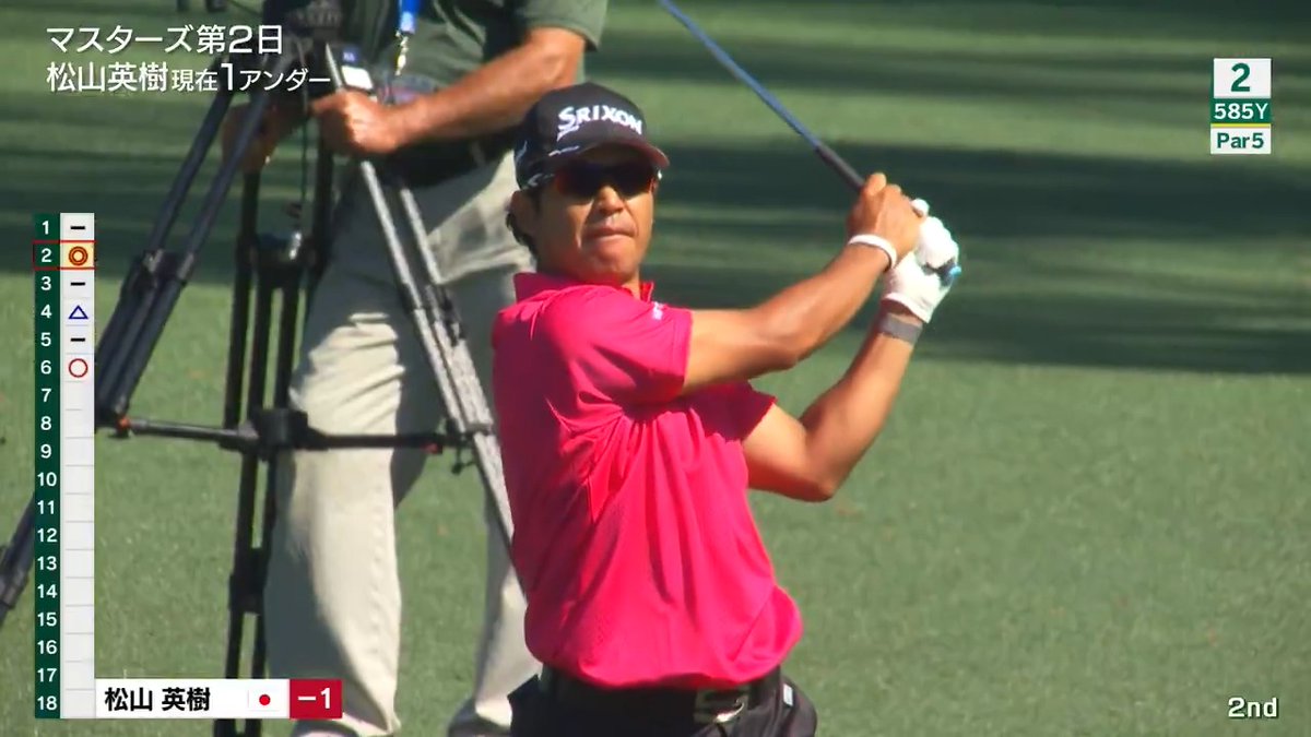 ◤世界最高の夢舞台⛳️ #マスターズ ◢ 《第2日》TBS系列放送中⚡️ 4年ぶり2度目の頂点へ 2ndRound ここまでのハイライト #松山英樹 2Hでイーグル、6Hでバーディーとスコアを伸ばし 現在1アンダーです✨ ✅TBS系列&amp;BS-TBSで４日間朝まで生放送 ✅U-NEXT 独占LIVE配信📡⚡️ #themasters