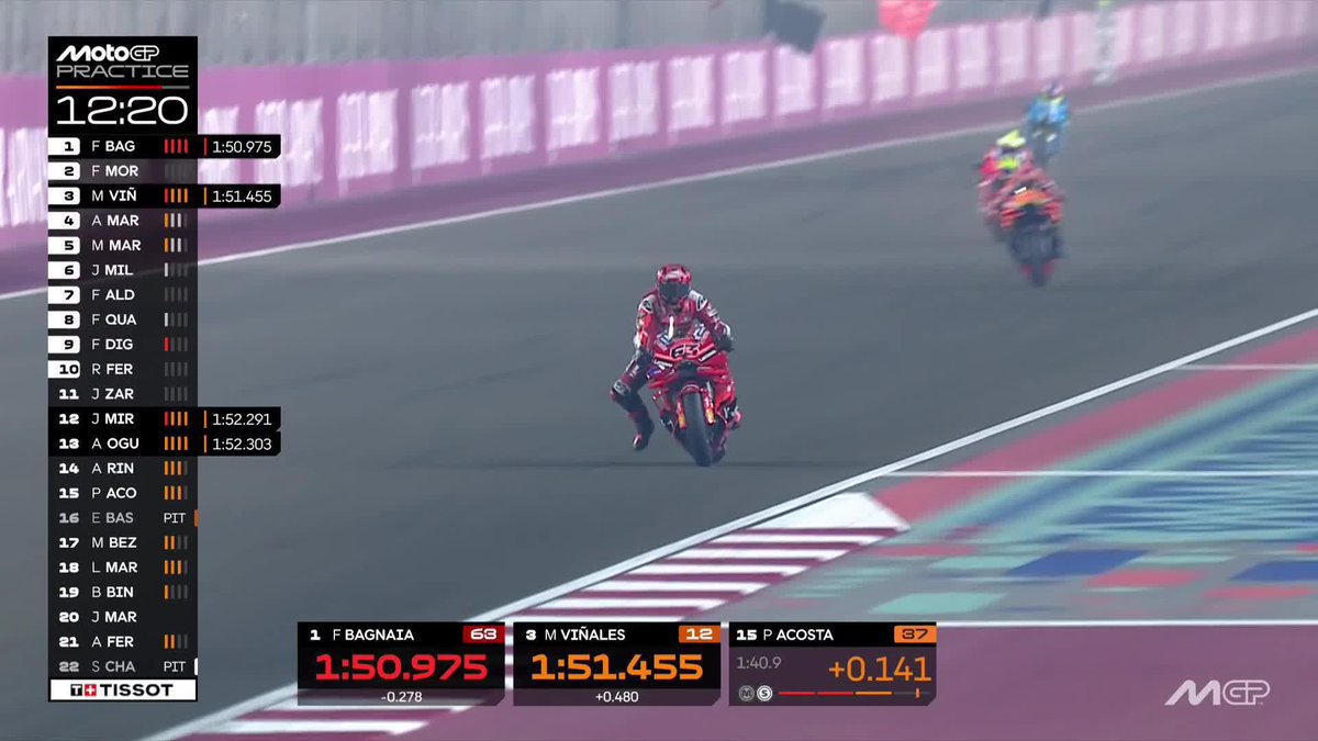 Fresh rubber on and Pecco Bagnaia sounds the charge with the first 1:50 of the day! 💪 #QatarGP 🇶🇦