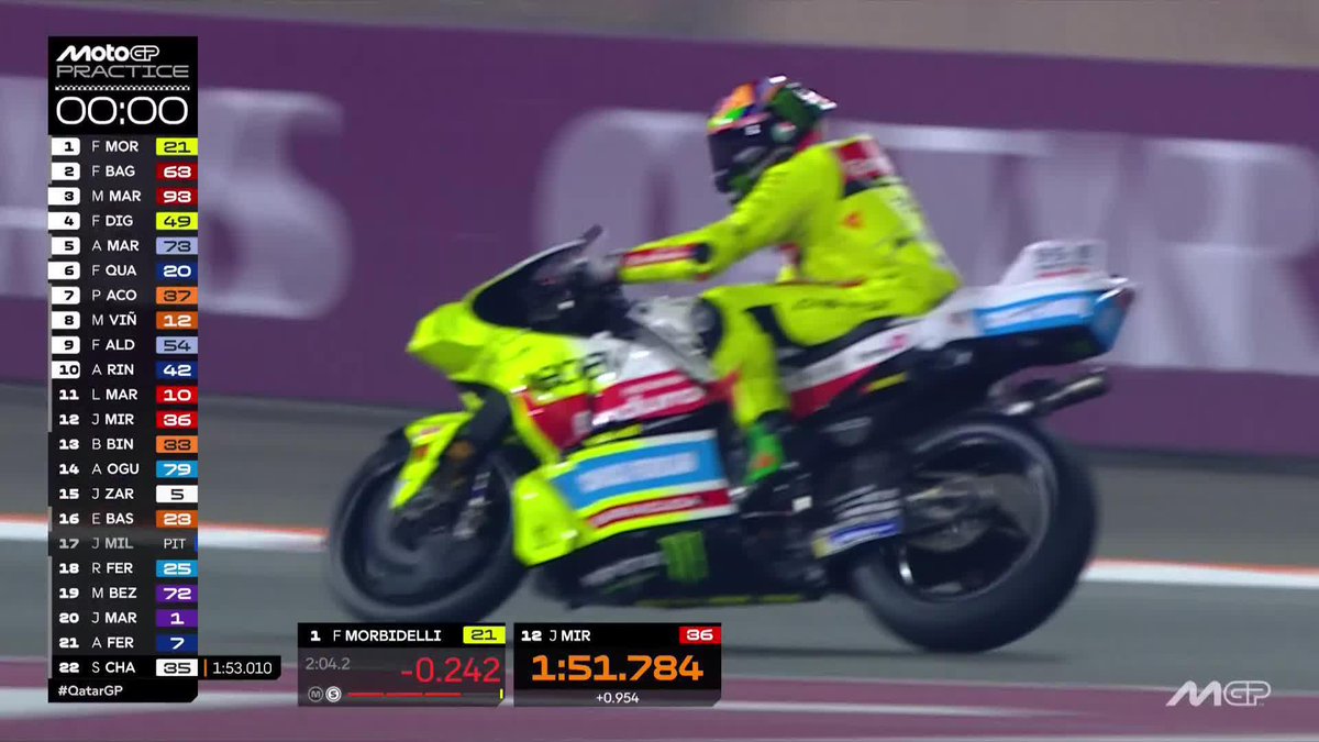 Franky steals it at the very end! 🔥 #QatarGP 🇶🇦