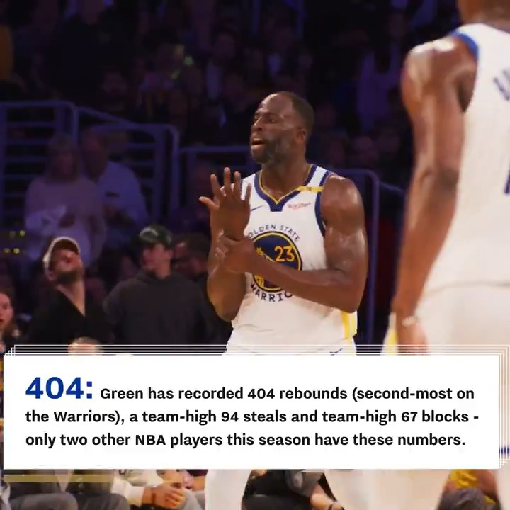 2️⃣3️⃣, there's no one like him Google Cloud || By the Numbers