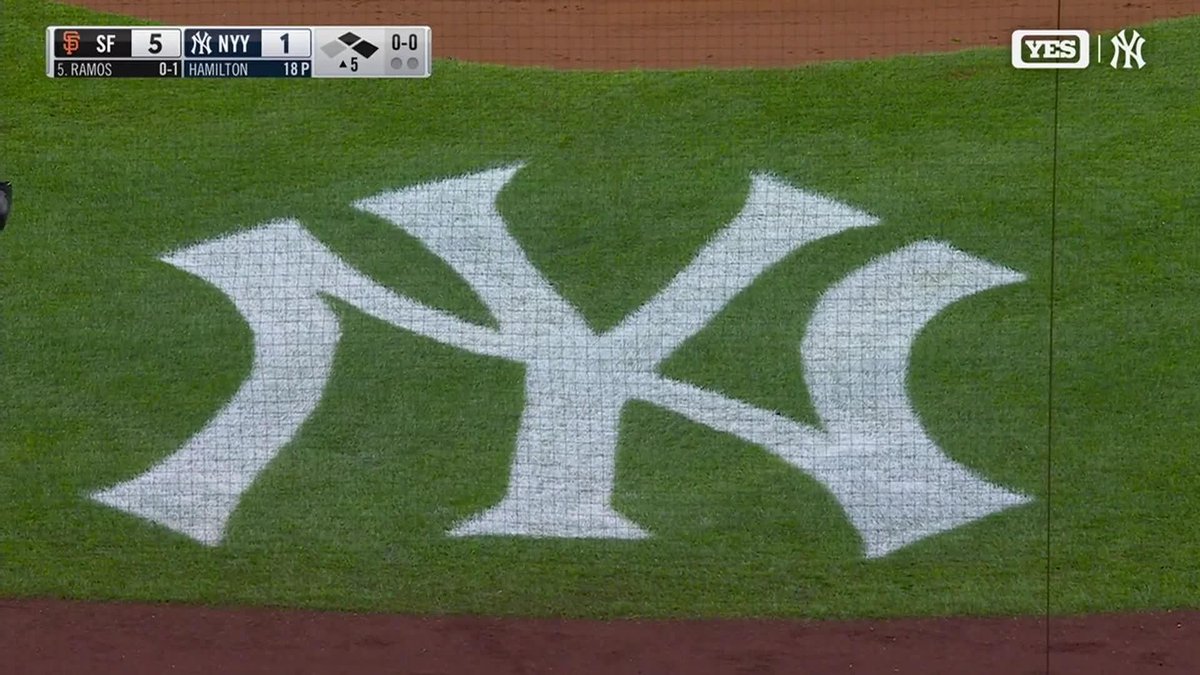 Today marks an important day in Yankees history. Michael Kay looks back on the first time the franchise wore pinstripes. #YANKSonYES
