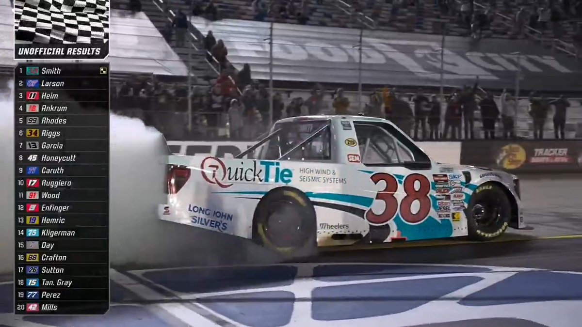 Nice work on the burnout, Chandler Smith. ⚔️