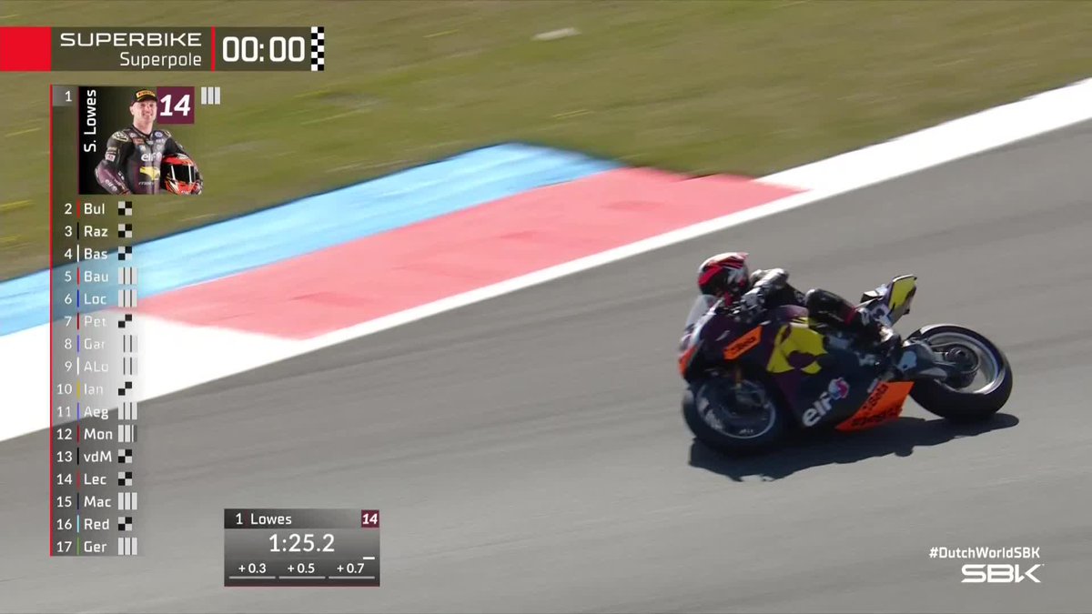 First career pole in #WorldSBK for Sam Lowes💪👏 Incredible effort of #14😎🔥 #DutchWorldSBK 🇳🇱